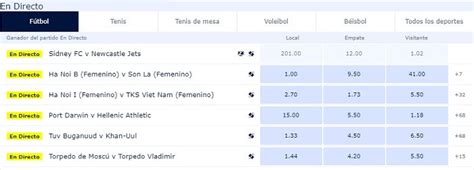 william hill es todes eventos.